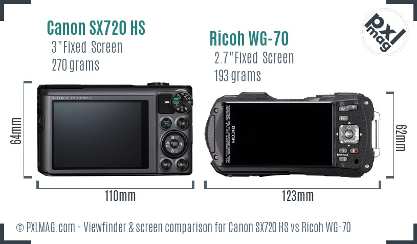 Canon SX720 HS vs Ricoh WG-70 Screen and Viewfinder comparison