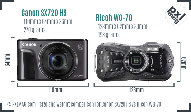 Canon SX720 HS vs Ricoh WG-70 size comparison