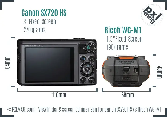 Canon SX720 HS vs Ricoh WG-M1 Screen and Viewfinder comparison