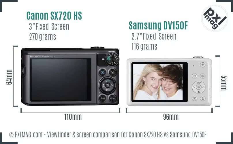 Canon SX720 HS vs Samsung DV150F Screen and Viewfinder comparison