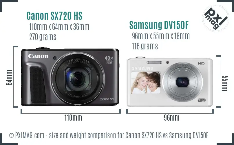 Canon SX720 HS vs Samsung DV150F size comparison