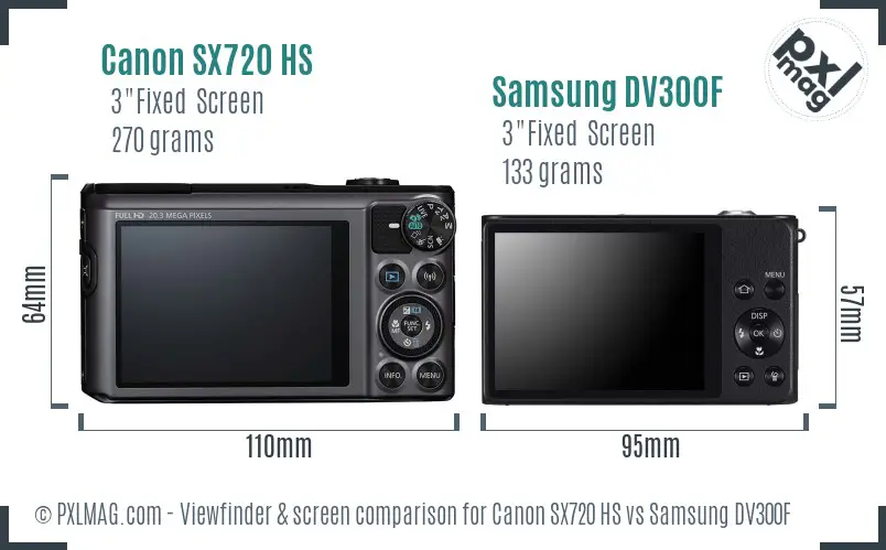 Canon SX720 HS vs Samsung DV300F Screen and Viewfinder comparison Canon SX720 HS vs Samsung DV300F Screen and Viewfinder comparison
