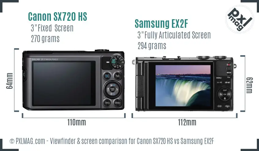Canon SX720 HS vs Samsung EX2F Screen and Viewfinder comparison