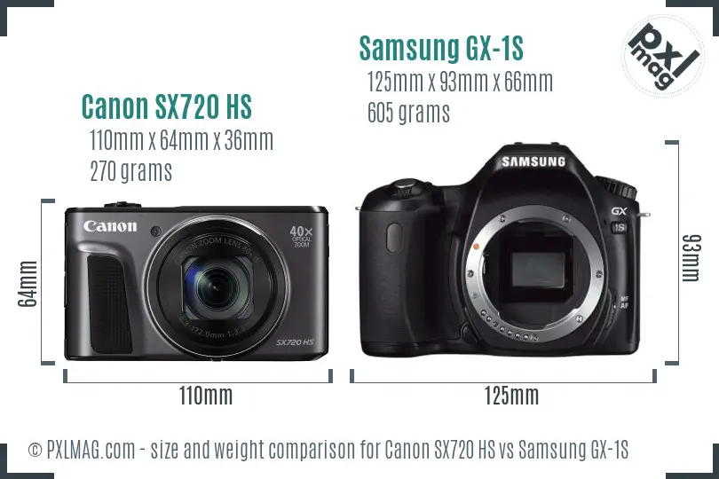 Canon SX720 HS vs Samsung GX-1S size comparison
