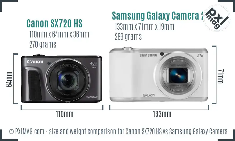 Canon SX720 HS vs Samsung Galaxy Camera 2 size comparison
