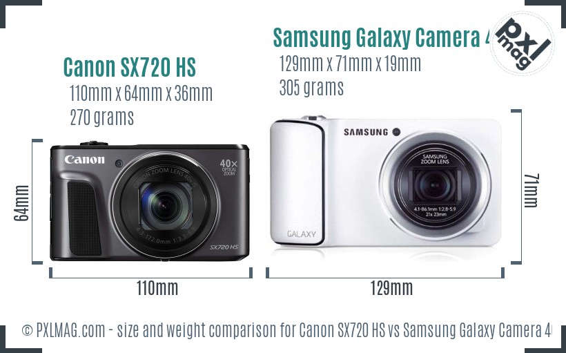 Canon SX720 HS vs Samsung Galaxy Camera 4G size comparison Canon SX720 HS vs Samsung Galaxy Camera 4G size comparison