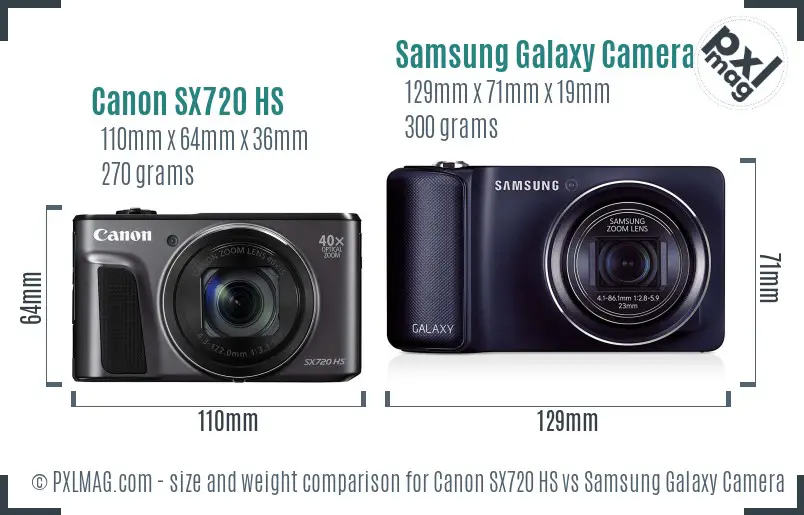Canon SX720 HS vs Samsung Galaxy Camera size comparison Canon SX720 HS vs Samsung Galaxy Camera size comparison
