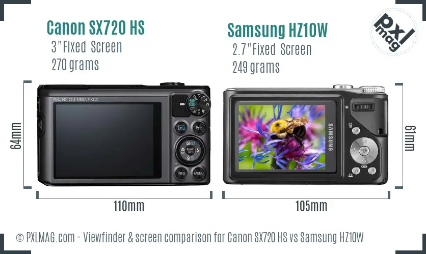 Canon SX720 HS vs Samsung HZ10W Screen and Viewfinder comparison