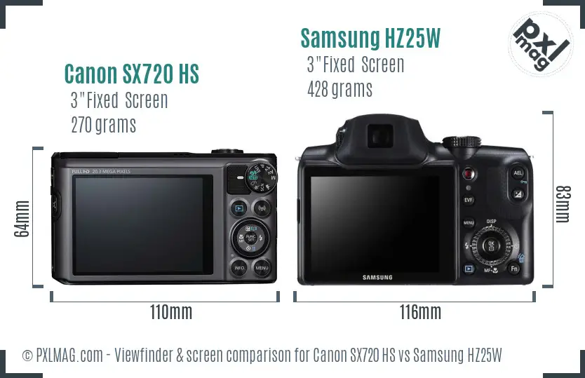 Canon SX720 HS vs Samsung HZ25W Screen and Viewfinder comparison