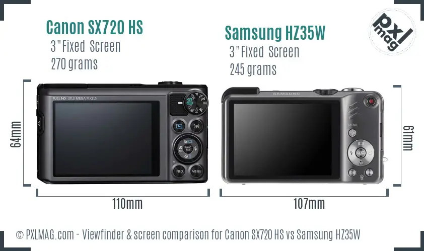 Canon SX720 HS vs Samsung HZ35W Screen and Viewfinder comparison