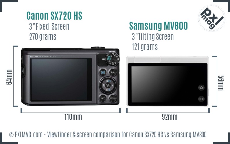 Canon SX720 HS vs Samsung MV800 Screen and Viewfinder comparison