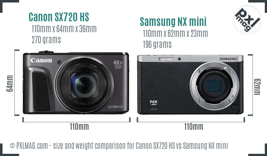 Canon SX720 HS vs Samsung NX mini size comparison Canon SX720 HS vs Samsung NX mini size comparison