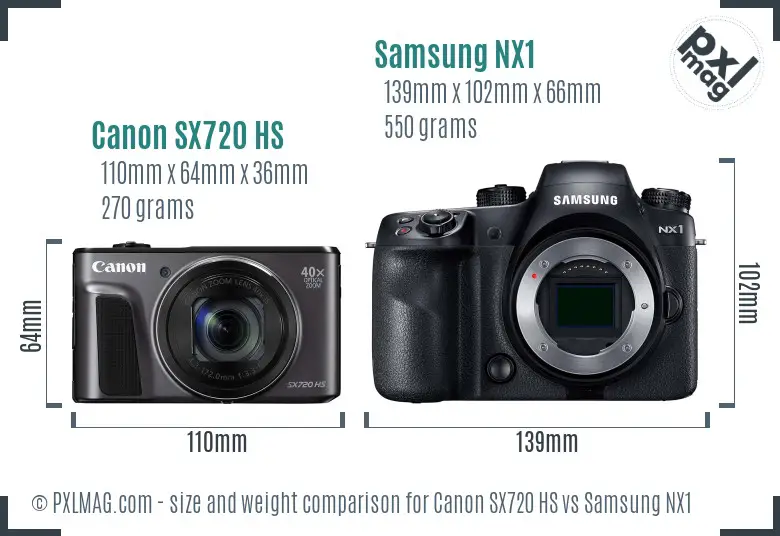 Canon SX720 HS vs Samsung NX1 size comparison Canon SX720 HS vs Samsung NX1 size comparison