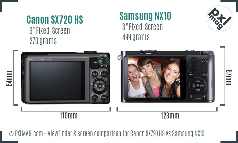 Canon SX720 HS vs Samsung NX10 Screen and Viewfinder comparison