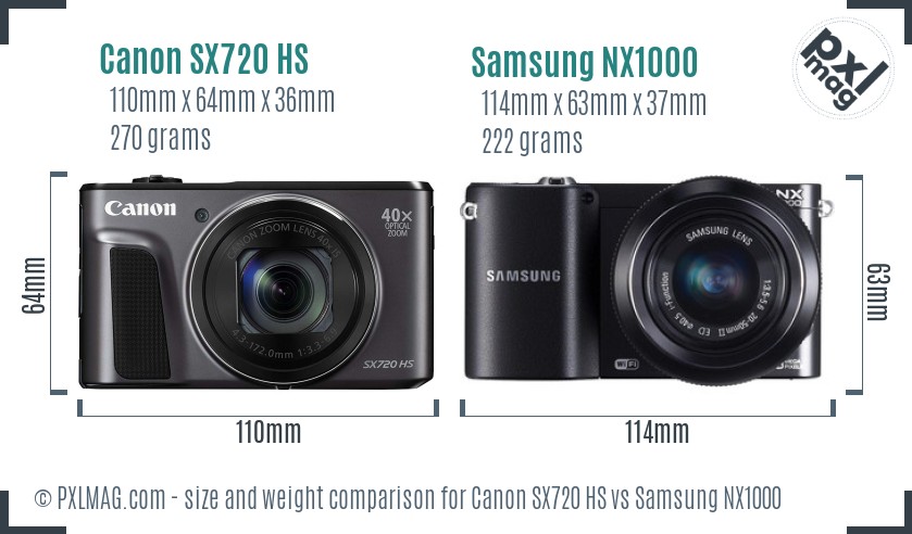 Canon SX720 HS vs Samsung NX1000 size comparison