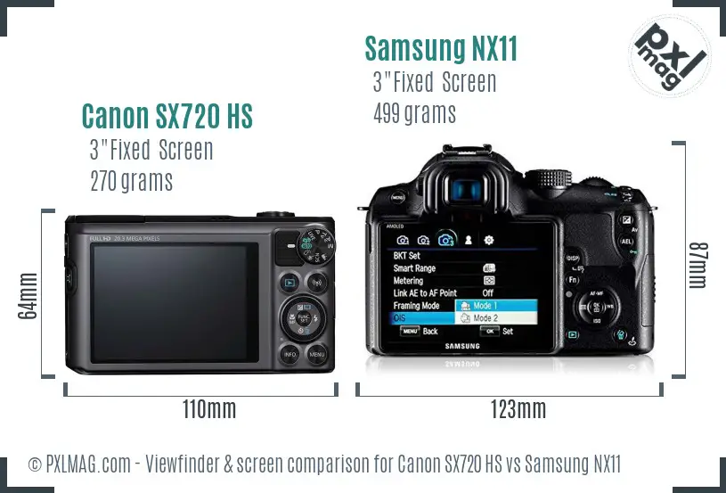 Canon SX720 HS vs Samsung NX11 Screen and Viewfinder comparison