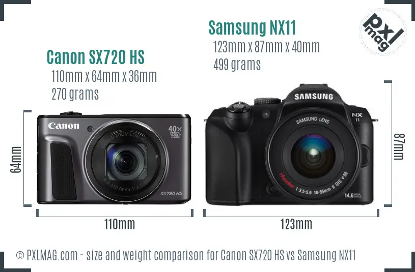 Canon SX720 HS vs Samsung NX11 size comparison
