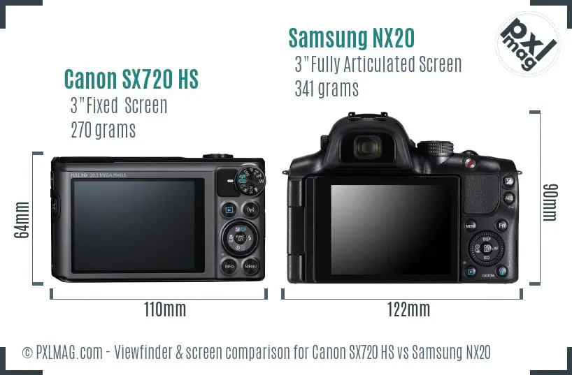 Canon SX720 HS vs Samsung NX20 Screen and Viewfinder comparison