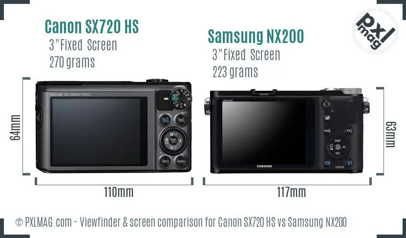 Canon SX720 HS vs Samsung NX200 Screen and Viewfinder comparison Canon SX720 HS vs Samsung NX200 Screen and Viewfinder comparison
