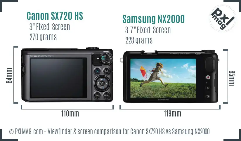 Canon SX720 HS vs Samsung NX2000 Screen and Viewfinder comparison