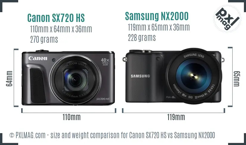 Canon SX720 HS vs Samsung NX2000 size comparison