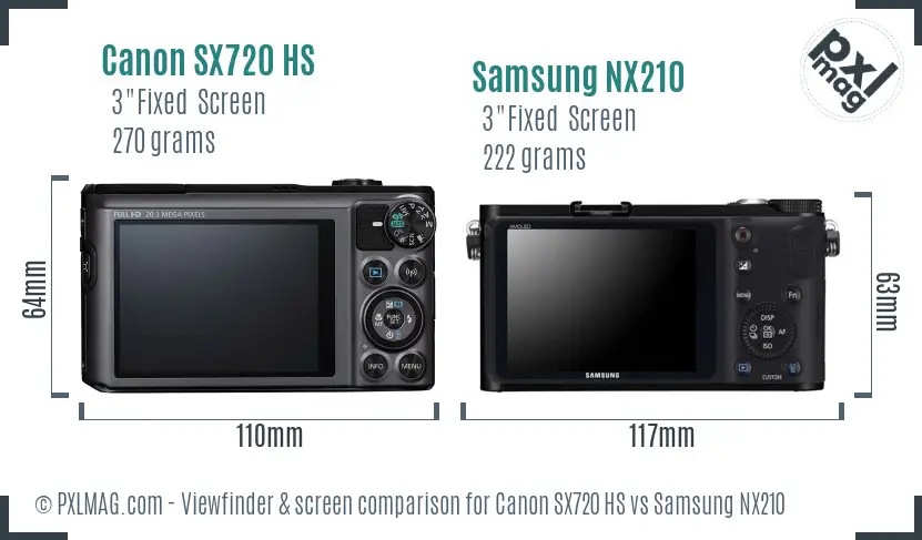 Canon SX720 HS vs Samsung NX210 Screen and Viewfinder comparison