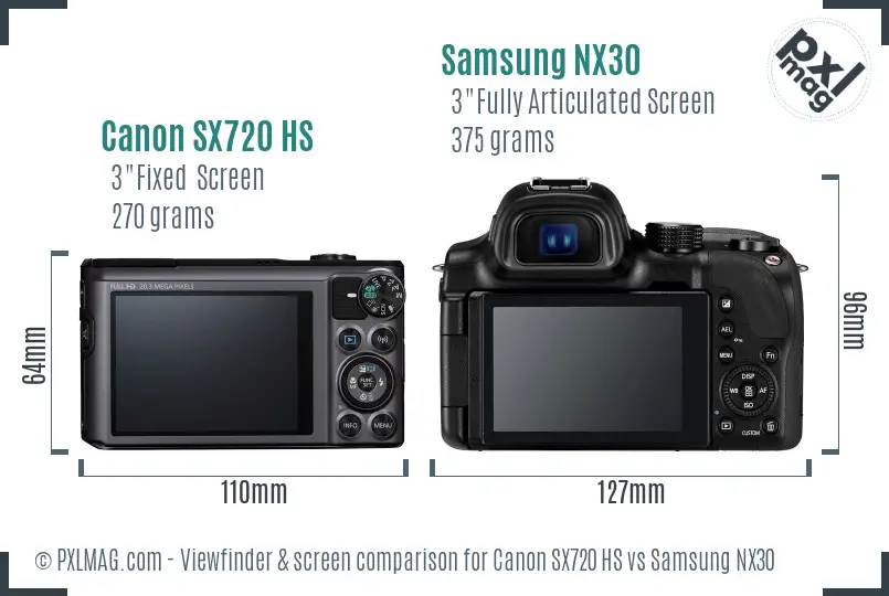 Canon SX720 HS vs Samsung NX30 Screen and Viewfinder comparison