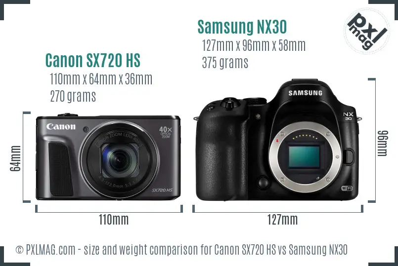 Canon SX720 HS vs Samsung NX30 size comparison