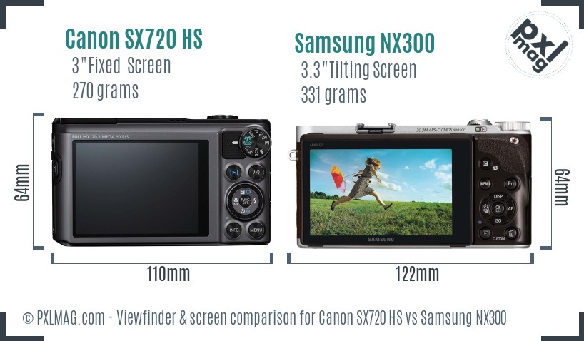 Canon SX720 HS vs Samsung NX300 Screen and Viewfinder comparison