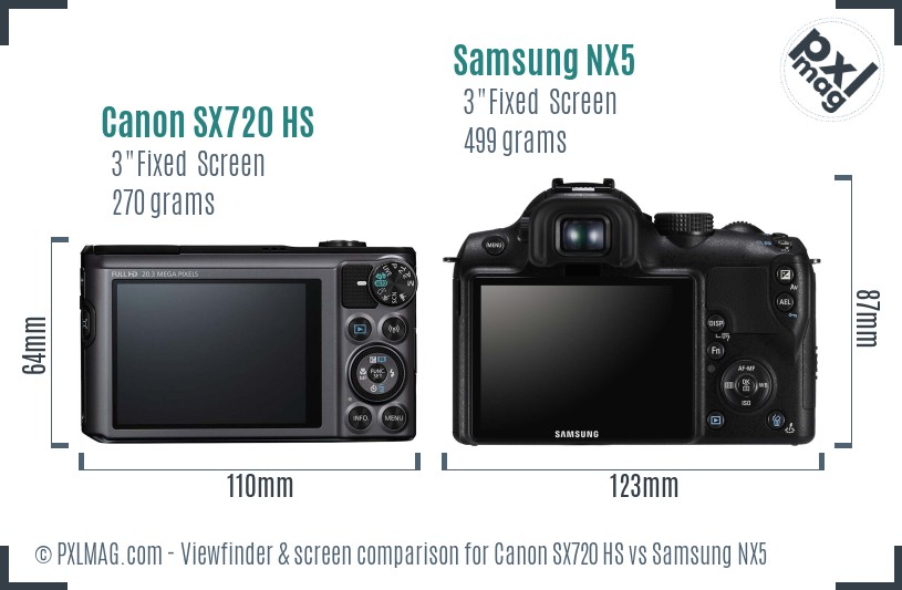 Canon SX720 HS vs Samsung NX5 Screen and Viewfinder comparison