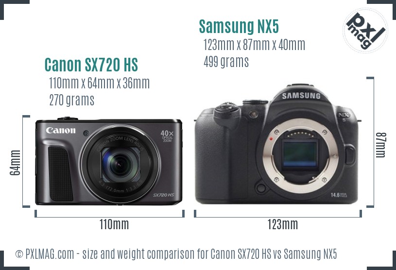 Canon SX720 HS vs Samsung NX5 size comparison Canon SX720 HS vs Samsung NX5 size comparison