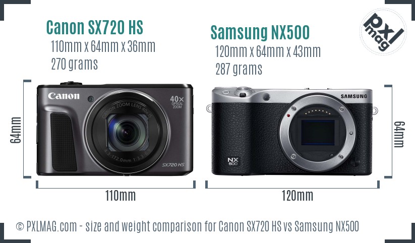 Canon SX720 HS vs Samsung NX500 size comparison