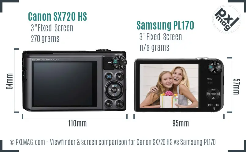 Canon SX720 HS vs Samsung PL170 Screen and Viewfinder comparison