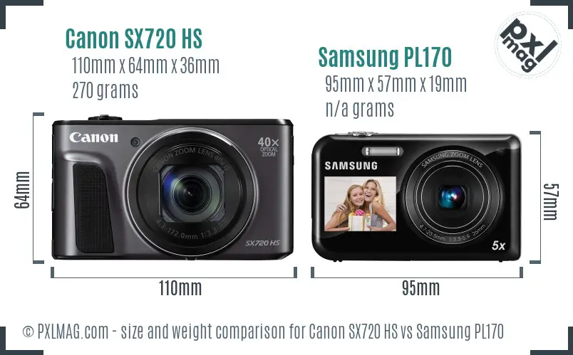 Canon SX720 HS vs Samsung PL170 size comparison