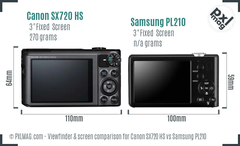 Canon SX720 HS vs Samsung PL210 Screen and Viewfinder comparison Canon SX720 HS vs Samsung PL210 Screen and Viewfinder comparison
