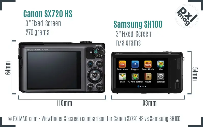 Canon SX720 HS vs Samsung SH100 Screen and Viewfinder comparison Canon SX720 HS vs Samsung SH100 Screen and Viewfinder comparison