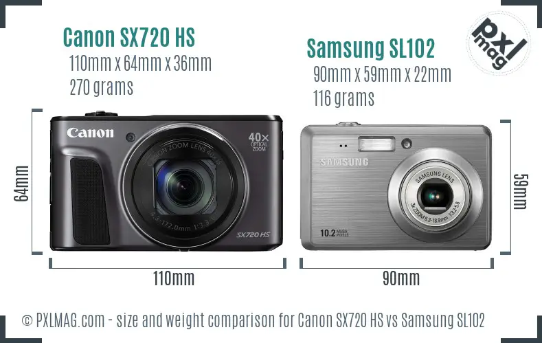 Canon SX720 HS vs Samsung SL102 size comparison