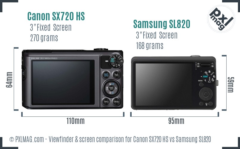 Canon SX720 HS vs Samsung SL820 Screen and Viewfinder comparison
