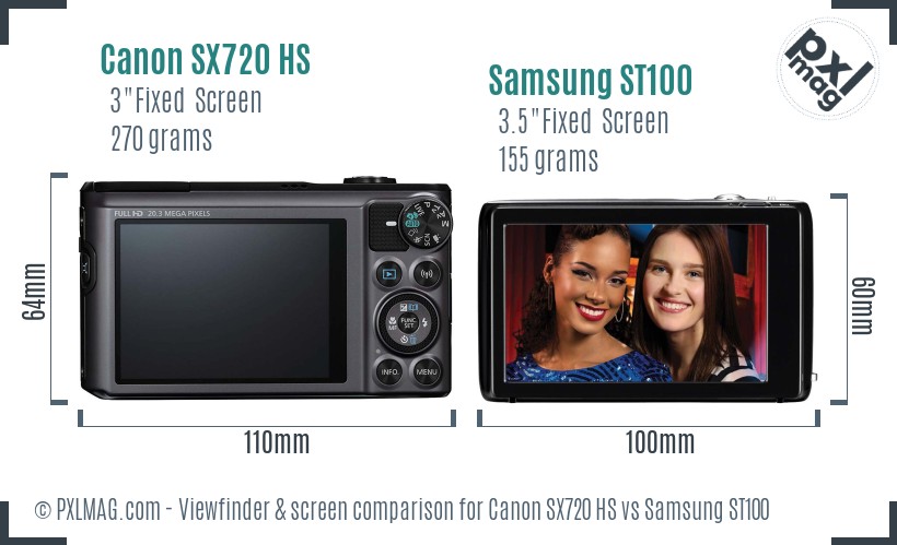 Canon SX720 HS vs Samsung ST100 Screen and Viewfinder comparison