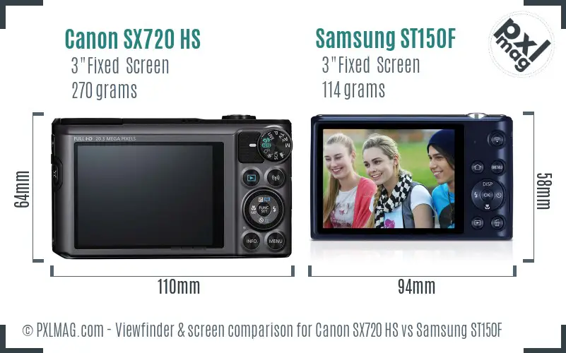 Canon SX720 HS vs Samsung ST150F Screen and Viewfinder comparison