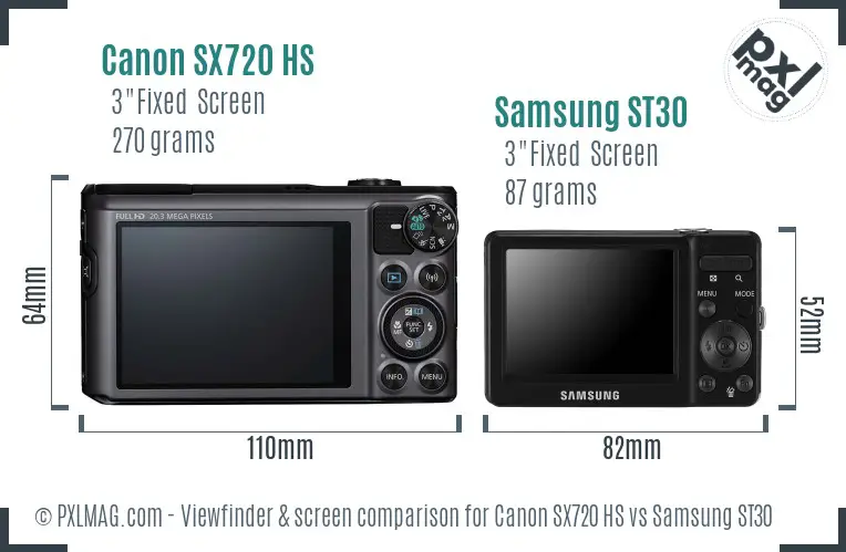 Canon SX720 HS vs Samsung ST30 Screen and Viewfinder comparison