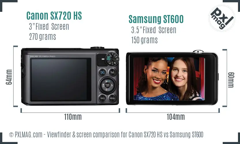 Canon SX720 HS vs Samsung ST600 Screen and Viewfinder comparison Canon SX720 HS vs Samsung ST600 Screen and Viewfinder comparison
