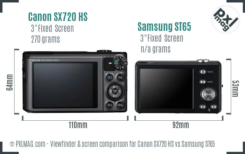 Canon SX720 HS vs Samsung ST65 Screen and Viewfinder comparison