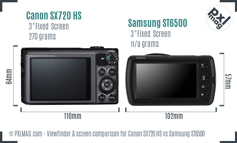 Canon SX720 HS vs Samsung ST6500 Screen and Viewfinder comparison