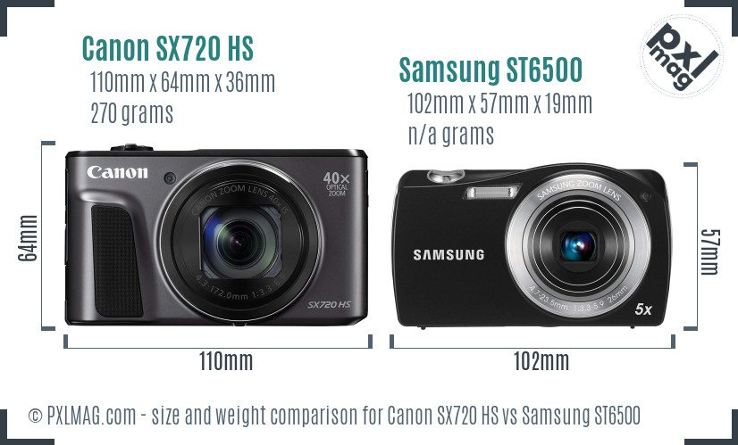 Canon SX720 HS vs Samsung ST6500 size comparison