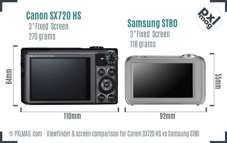 Canon SX720 HS vs Samsung ST80 Screen and Viewfinder comparison