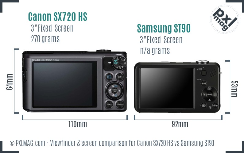 Canon SX720 HS vs Samsung ST90 Screen and Viewfinder comparison