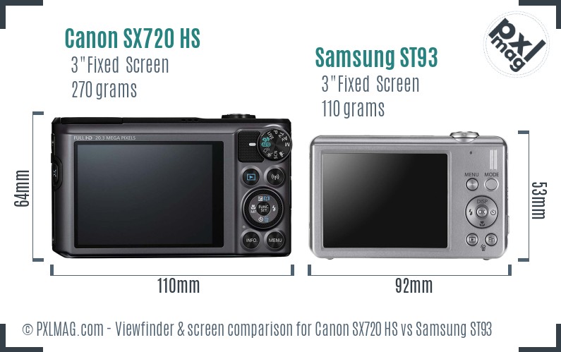 Canon SX720 HS vs Samsung ST93 Screen and Viewfinder comparison