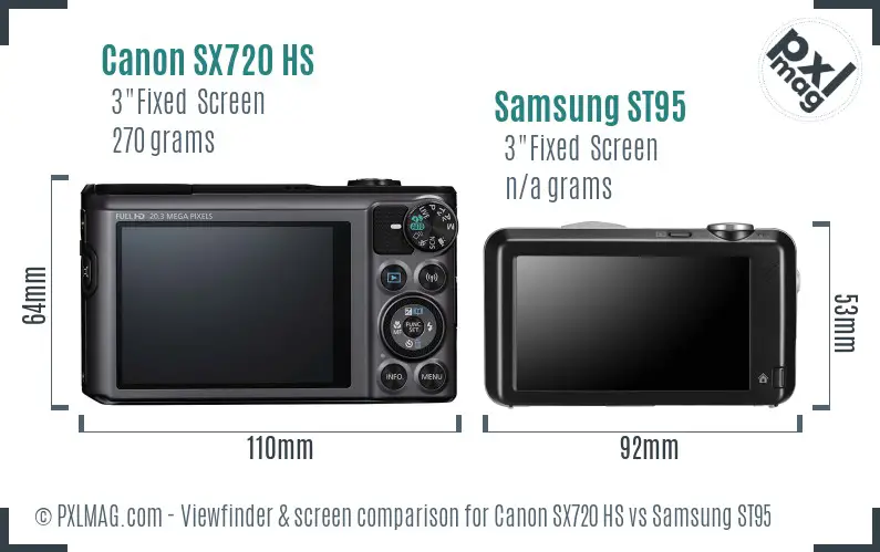 Canon SX720 HS vs Samsung ST95 Screen and Viewfinder comparison Canon SX720 HS vs Samsung ST95 Screen and Viewfinder comparison