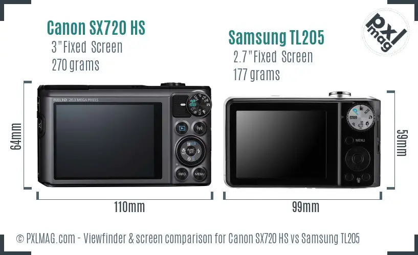 Canon SX720 HS vs Samsung TL205 Screen and Viewfinder comparison